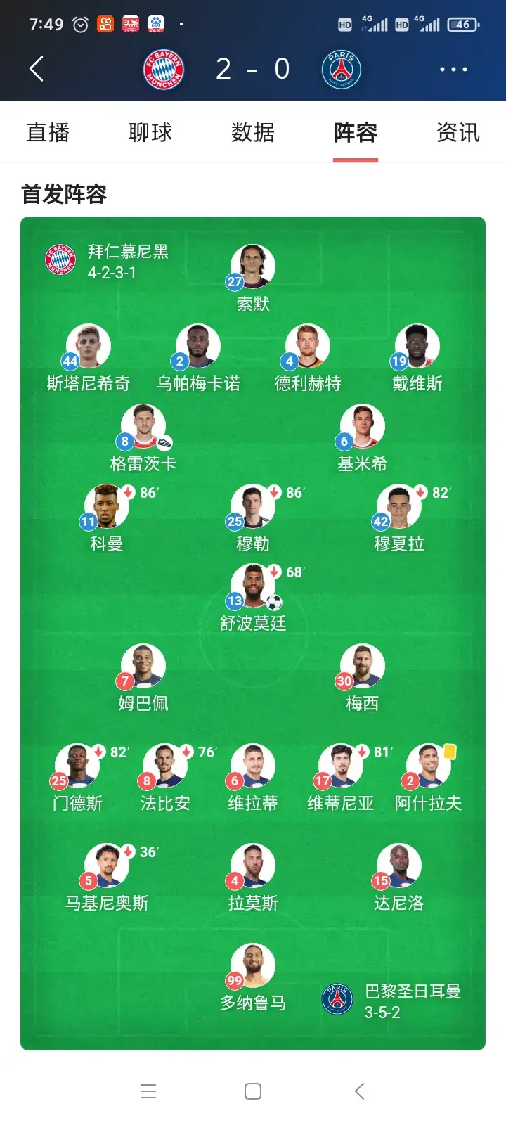 雷速下载-独家：拜仁慕尼黑世俱杯首战阵容预测